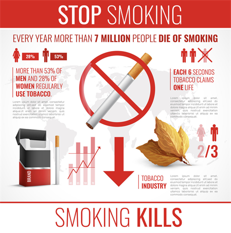 Stop Smoking image from world no tobacco day